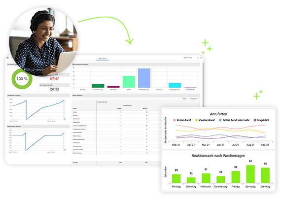 Den Daten Taten folgen lassen: Dank Dashboards & Statistiken Den Daten Taten folgen lassen: Dank Dashboards & Statistiken