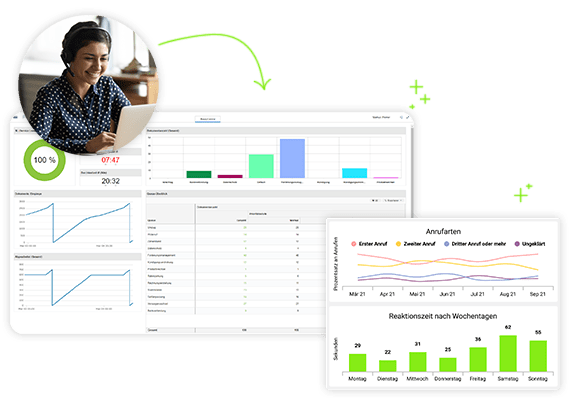 Den Daten Taten folgen lassen: Dank Dashboards & Statistiken