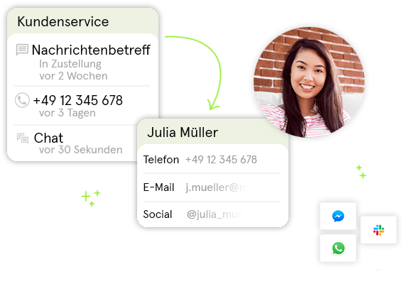 Kennen Sie Ihre Kunden beim Namen - Auf allen Kanälen Kennen Sie Ihre Kunden beim Namen - Auf allen Kanälen