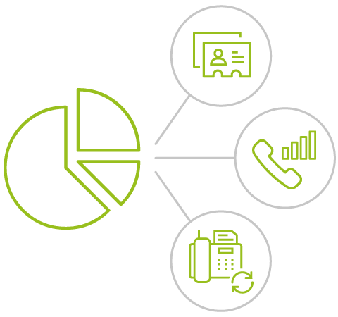 Zendesk ACD Statistiken Zendesk ACD Statistiken